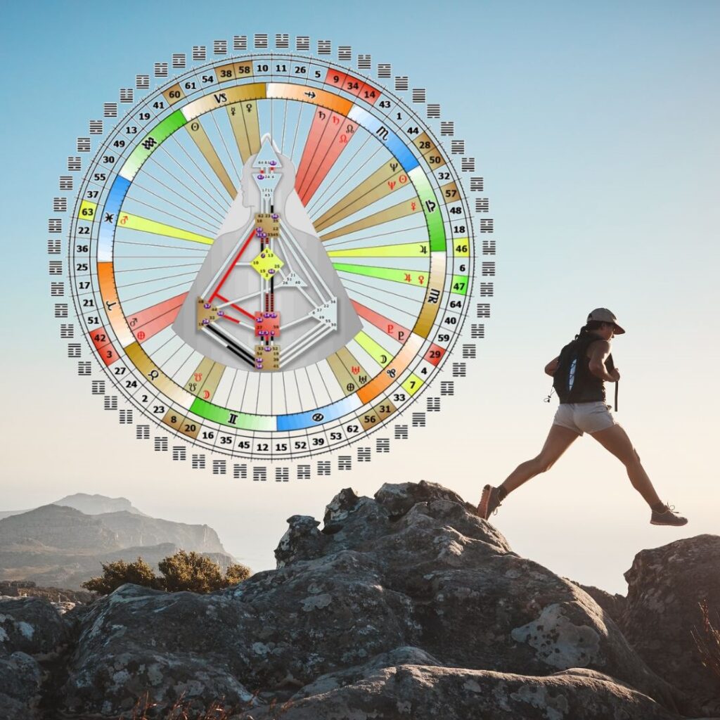 Waarom ik Human Design gebruik als transformatiecoach Limburg