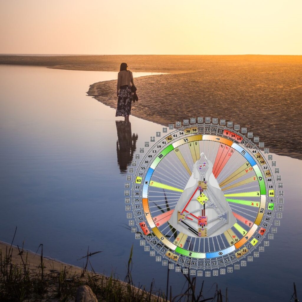 Human Design als kompas tijdens transformatiecoaching